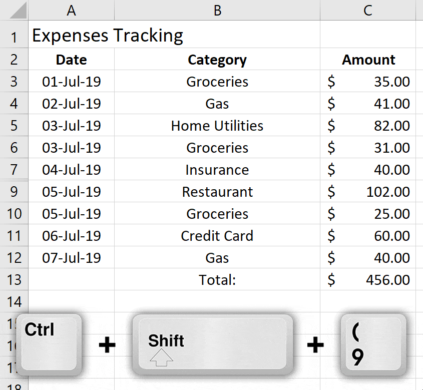 unable to unhide column a in excel for mac